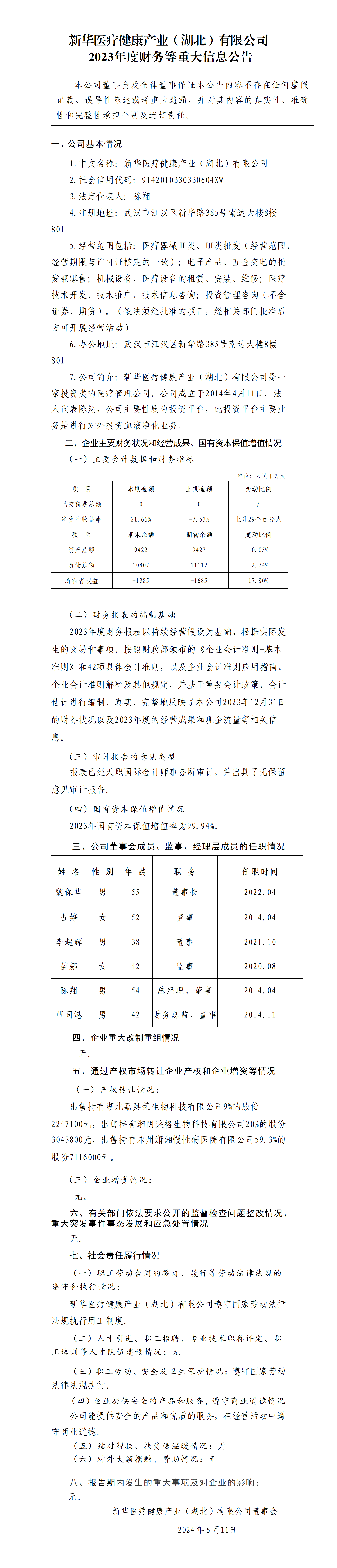 11.尊龙凯时人生就是博健康产业（湖北）公司2023年度财务等重大信息公告_01.png